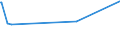 KN 6117 /Exporte /Einheit = Preise (Euro/Tonne) /Partnerland: Zentralaf.republik /Meldeland: Europäische Union /6117:Bekleidungszubehör, Konfektioniert, aus Gewirken Oder Gestricken Sowie Teile von Kleidung Oder von Bekleidungszubehör, aus Gewirken Oder Gestricken, A.n.g.