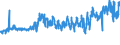 CN 61 /Exports /Unit = Prices (Euro/ton) /Partner: Bulgaria /Reporter: Eur27_2020 /61:Articles of Apparel and Clothing Accessories, Knitted or Crocheted