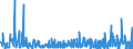 CN 61 /Exports /Unit = Prices (Euro/ton) /Partner: Guinea Biss. /Reporter: Eur27_2020 /61:Articles of Apparel and Clothing Accessories, Knitted or Crocheted