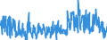 CN 62011210 /Exports /Unit = Prices (Euro/suppl. units) /Partner: Finland /Reporter: Eur27_2020 /62011210:Men's or Boys' Overcoats, Raincoats, car Coats, Capes, Cloaks and Similar Articles, of Cotton, of a Weight per Garment of <= 1 kg (Excl. Knitted or Crocheted)