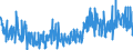 CN 62011210 /Exports /Unit = Prices (Euro/suppl. units) /Partner: Austria /Reporter: Eur27_2020 /62011210:Men's or Boys' Overcoats, Raincoats, car Coats, Capes, Cloaks and Similar Articles, of Cotton, of a Weight per Garment of <= 1 kg (Excl. Knitted or Crocheted)