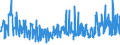 CN 62011290 /Exports /Unit = Prices (Euro/suppl. units) /Partner: Luxembourg /Reporter: Eur27_2020 /62011290:Men's or Boys' Overcoats, Raincoats, car Coats, Capes, Cloaks and Similar Articles, of Cotton, of a Weight per Garment of > 1 kg (Excl. Knitted or Crocheted)