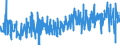 CN 62011310 /Exports /Unit = Prices (Euro/suppl. units) /Partner: Sweden /Reporter: Eur27_2020 /62011310:Men's or Boys' Overcoats, Raincoats, car Coats, Capes, Cloaks and Similar Articles, of Man-made Fibres, of a Weight per Garment of <= 1 kg (Excl. Knitted or Crocheted)