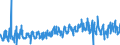 CN 62011310 /Exports /Unit = Prices (Euro/suppl. units) /Partner: Finland /Reporter: Eur27_2020 /62011310:Men's or Boys' Overcoats, Raincoats, car Coats, Capes, Cloaks and Similar Articles, of Man-made Fibres, of a Weight per Garment of <= 1 kg (Excl. Knitted or Crocheted)