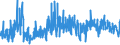 CN 62011310 /Exports /Unit = Prices (Euro/suppl. units) /Partner: Latvia /Reporter: Eur27_2020 /62011310:Men's or Boys' Overcoats, Raincoats, car Coats, Capes, Cloaks and Similar Articles, of Man-made Fibres, of a Weight per Garment of <= 1 kg (Excl. Knitted or Crocheted)