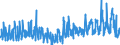 CN 62011390 /Exports /Unit = Prices (Euro/suppl. units) /Partner: Luxembourg /Reporter: Eur27_2020 /62011390:Men's or Boys' Overcoats, Raincoats, car Coats, Capes, Cloaks and Similar Articles, of Man-made Fibres, of a Weight per Garment of > 1 kg (Excl. Knitted or Crocheted)