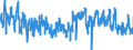 KN 62019200 /Exporte /Einheit = Preise (Euro/Bes. Maßeinheiten) /Partnerland: Niederlande /Meldeland: Eur27_2020 /62019200:Anoraks, Windjacken, Blousons und ähnl. Waren, aus Baumwolle, für Männer Oder Knaben (Ausg. aus Gewirken Oder Gestricken Sowie Anzüge, Kombinationen, Jacken [sakkos, Blazer], Hosen und Oberteile von Skianzügen)