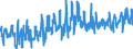 KN 62019300 /Exporte /Einheit = Preise (Euro/Bes. Maßeinheiten) /Partnerland: Schweden /Meldeland: Eur27_2020 /62019300:Anoraks, Windjacken, Blousons und ähnl. Waren, aus Chemiefasern, für Männer Oder Knaben (Ausg. aus Gewirken Oder Gestricken Sowie Anzüge, Kombinationen, Jacken [sakkos, Blazer], Hosen und Oberteile von Skianzügen)