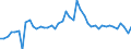 CN 6201 /Exports /Unit = Prices (Euro/ton) /Partner: Andorra /Reporter: Eur27_2020 /6201:Men's or Boys' Overcoats, car Coats, Capes, Cloaks, Anoraks, Incl. ski Jackets, Windcheaters, Wind-jackets and Similar Articles (Excl. Knitted or Crocheted, Suits, Ensembles, Jackets, Blazers and Trousers)