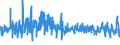 KN 6201 /Exporte /Einheit = Preise (Euro/Tonne) /Partnerland: Andorra /Meldeland: Eur27_2020 /6201:Mäntel `einschl. Kurzmäntel`, Umhänge, Anoraks, Windjacken, Blousons und ähnl. Waren, für Männer Oder Knaben (Ausg. Wirk- und Strickwaren Sowie Anzüge, Kombinationen, Jacken [sakkos, Blazer] und Hosen)