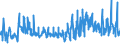 KN 6201 /Exporte /Einheit = Preise (Euro/Tonne) /Partnerland: Moldau /Meldeland: Eur27_2020 /6201:Mäntel `einschl. Kurzmäntel`, Umhänge, Anoraks, Windjacken, Blousons und ähnl. Waren, für Männer Oder Knaben (Ausg. Wirk- und Strickwaren Sowie Anzüge, Kombinationen, Jacken [sakkos, Blazer] und Hosen)