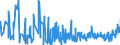 KN 6201 /Exporte /Einheit = Preise (Euro/Tonne) /Partnerland: Georgien /Meldeland: Eur27_2020 /6201:Mäntel `einschl. Kurzmäntel`, Umhänge, Anoraks, Windjacken, Blousons und ähnl. Waren, für Männer Oder Knaben (Ausg. Wirk- und Strickwaren Sowie Anzüge, Kombinationen, Jacken [sakkos, Blazer] und Hosen)