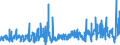 KN 6201 /Exporte /Einheit = Preise (Euro/Tonne) /Partnerland: Tunesien /Meldeland: Eur27_2020 /6201:Mäntel `einschl. Kurzmäntel`, Umhänge, Anoraks, Windjacken, Blousons und ähnl. Waren, für Männer Oder Knaben (Ausg. Wirk- und Strickwaren Sowie Anzüge, Kombinationen, Jacken [sakkos, Blazer] und Hosen)