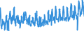 KN 62021100 /Exporte /Einheit = Preise (Euro/Bes. Maßeinheiten) /Partnerland: Deutschland /Meldeland: Eur27_2020 /62021100:Mäntel `einschl. Kurzmäntel`, Umhänge und ähnl. Waren, aus Wolle Oder Feinen Tierhaaren, für Frauen Oder Mädchen (Ausg. aus Gewirken Oder Gestricken)