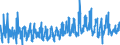 KN 62021290 /Exporte /Einheit = Preise (Euro/Bes. Maßeinheiten) /Partnerland: Niederlande /Meldeland: Eur27_2020 /62021290:Mäntel `einschl. Kurzmäntel`, Umhänge und ähnl. Waren, aus Baumwolle, mit Einem Stückgewicht von > 1 kg, für Frauen Oder Mädchen (Ausg. aus Gewirken Oder Gestricken)