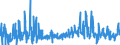 KN 62021290 /Exporte /Einheit = Preise (Euro/Bes. Maßeinheiten) /Partnerland: Schweden /Meldeland: Eur27_2020 /62021290:Mäntel `einschl. Kurzmäntel`, Umhänge und ähnl. Waren, aus Baumwolle, mit Einem Stückgewicht von > 1 kg, für Frauen Oder Mädchen (Ausg. aus Gewirken Oder Gestricken)