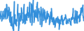 KN 62021310 /Exporte /Einheit = Preise (Euro/Bes. Maßeinheiten) /Partnerland: Niederlande /Meldeland: Eur27_2020 /62021310:Mäntel `einschl. Kurzmäntel`, Umhänge und ähnl. Waren, aus Chemiefasern, mit Einem Stückgewicht von <= 1 kg, für Frauen Oder Mädchen (Ausg. aus Gewirken Oder Gestricken)