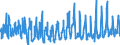 KN 62021390 /Exporte /Einheit = Preise (Euro/Bes. Maßeinheiten) /Partnerland: Oesterreich /Meldeland: Eur27_2020 /62021390:Mäntel `einschl. Kurzmäntel`, Umhänge und ähnl. Waren, aus Chemiefasern, mit Einem Stückgewicht von > 1 kg, für Frauen Oder Mädchen (Ausg. aus Gewirken Oder Gestricken)