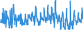 KN 62021390 /Exporte /Einheit = Preise (Euro/Bes. Maßeinheiten) /Partnerland: Estland /Meldeland: Eur27_2020 /62021390:Mäntel `einschl. Kurzmäntel`, Umhänge und ähnl. Waren, aus Chemiefasern, mit Einem Stückgewicht von > 1 kg, für Frauen Oder Mädchen (Ausg. aus Gewirken Oder Gestricken)