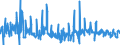 KN 62021390 /Exporte /Einheit = Preise (Euro/Bes. Maßeinheiten) /Partnerland: Lettland /Meldeland: Eur27_2020 /62021390:Mäntel `einschl. Kurzmäntel`, Umhänge und ähnl. Waren, aus Chemiefasern, mit Einem Stückgewicht von > 1 kg, für Frauen Oder Mädchen (Ausg. aus Gewirken Oder Gestricken)