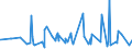 KN 62021900 /Exporte /Einheit = Preise (Euro/Bes. Maßeinheiten) /Partnerland: Liechtenstein /Meldeland: Eur27_2020 /62021900:Mäntel `einschl. Kurzmäntel`, Umhänge und ähnl. Waren, aus Spinnstoffen, für Frauen Oder Mädchen (Ausg. aus Wolle Oder Feinen Tierhaaren, Baumwolle Oder Chemiefasern Sowie aus Gewirken Oder Gestricken)