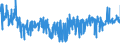 KN 62031200 /Exporte /Einheit = Preise (Euro/Bes. Maßeinheiten) /Partnerland: Deutschland /Meldeland: Eur27_2020 /62031200:Anzüge aus Synthetischen Chemiefasern, für Männer Oder Knaben (Ausg. aus Gewirken Oder Gestricken Sowie Trainingsanzüge, Skianzüge und Badebekleidung)