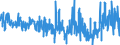 KN 62031200 /Exporte /Einheit = Preise (Euro/Bes. Maßeinheiten) /Partnerland: Ver.koenigreich /Meldeland: Eur27_2020 /62031200:Anzüge aus Synthetischen Chemiefasern, für Männer Oder Knaben (Ausg. aus Gewirken Oder Gestricken Sowie Trainingsanzüge, Skianzüge und Badebekleidung)