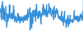 KN 62031200 /Exporte /Einheit = Preise (Euro/Bes. Maßeinheiten) /Partnerland: Daenemark /Meldeland: Eur27_2020 /62031200:Anzüge aus Synthetischen Chemiefasern, für Männer Oder Knaben (Ausg. aus Gewirken Oder Gestricken Sowie Trainingsanzüge, Skianzüge und Badebekleidung)