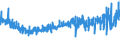 KN 62031200 /Exporte /Einheit = Preise (Euro/Bes. Maßeinheiten) /Partnerland: Oesterreich /Meldeland: Eur27_2020 /62031200:Anzüge aus Synthetischen Chemiefasern, für Männer Oder Knaben (Ausg. aus Gewirken Oder Gestricken Sowie Trainingsanzüge, Skianzüge und Badebekleidung)