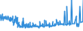 KN 62031200 /Exporte /Einheit = Preise (Euro/Bes. Maßeinheiten) /Partnerland: Faeroeer Inseln /Meldeland: Eur27_2020 /62031200:Anzüge aus Synthetischen Chemiefasern, für Männer Oder Knaben (Ausg. aus Gewirken Oder Gestricken Sowie Trainingsanzüge, Skianzüge und Badebekleidung)