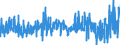 KN 62031200 /Exporte /Einheit = Preise (Euro/Bes. Maßeinheiten) /Partnerland: Kroatien /Meldeland: Eur27_2020 /62031200:Anzüge aus Synthetischen Chemiefasern, für Männer Oder Knaben (Ausg. aus Gewirken Oder Gestricken Sowie Trainingsanzüge, Skianzüge und Badebekleidung)