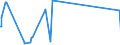 KN 62031200 /Exporte /Einheit = Preise (Euro/Bes. Maßeinheiten) /Partnerland: Guinea-biss. /Meldeland: Eur27_2020 /62031200:Anzüge aus Synthetischen Chemiefasern, für Männer Oder Knaben (Ausg. aus Gewirken Oder Gestricken Sowie Trainingsanzüge, Skianzüge und Badebekleidung)