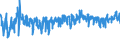 KN 62033390 /Exporte /Einheit = Preise (Euro/Bes. Maßeinheiten) /Partnerland: Deutschland /Meldeland: Eur27_2020 /62033390:Jacken aus Synthetischen Chemiefasern, für Männer Oder Knaben (Ausg. aus Gewirken Oder Gestricken Sowie Arbeitskleidung und Berufskleidung und Windjacken und ähnl. Waren)