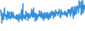 KN 62033390 /Exporte /Einheit = Preise (Euro/Bes. Maßeinheiten) /Partnerland: Daenemark /Meldeland: Eur27_2020 /62033390:Jacken aus Synthetischen Chemiefasern, für Männer Oder Knaben (Ausg. aus Gewirken Oder Gestricken Sowie Arbeitskleidung und Berufskleidung und Windjacken und ähnl. Waren)