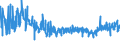 KN 62033390 /Exporte /Einheit = Preise (Euro/Bes. Maßeinheiten) /Partnerland: Griechenland /Meldeland: Eur27_2020 /62033390:Jacken aus Synthetischen Chemiefasern, für Männer Oder Knaben (Ausg. aus Gewirken Oder Gestricken Sowie Arbeitskleidung und Berufskleidung und Windjacken und ähnl. Waren)