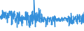 KN 62033390 /Exporte /Einheit = Preise (Euro/Bes. Maßeinheiten) /Partnerland: Portugal /Meldeland: Eur27_2020 /62033390:Jacken aus Synthetischen Chemiefasern, für Männer Oder Knaben (Ausg. aus Gewirken Oder Gestricken Sowie Arbeitskleidung und Berufskleidung und Windjacken und ähnl. Waren)