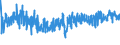 KN 62033390 /Exporte /Einheit = Preise (Euro/Bes. Maßeinheiten) /Partnerland: Belgien /Meldeland: Eur27_2020 /62033390:Jacken aus Synthetischen Chemiefasern, für Männer Oder Knaben (Ausg. aus Gewirken Oder Gestricken Sowie Arbeitskleidung und Berufskleidung und Windjacken und ähnl. Waren)