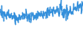 KN 62033390 /Exporte /Einheit = Preise (Euro/Bes. Maßeinheiten) /Partnerland: Norwegen /Meldeland: Eur27_2020 /62033390:Jacken aus Synthetischen Chemiefasern, für Männer Oder Knaben (Ausg. aus Gewirken Oder Gestricken Sowie Arbeitskleidung und Berufskleidung und Windjacken und ähnl. Waren)