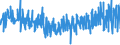 KN 62033390 /Exporte /Einheit = Preise (Euro/Bes. Maßeinheiten) /Partnerland: Faeroeer Inseln /Meldeland: Eur27_2020 /62033390:Jacken aus Synthetischen Chemiefasern, für Männer Oder Knaben (Ausg. aus Gewirken Oder Gestricken Sowie Arbeitskleidung und Berufskleidung und Windjacken und ähnl. Waren)