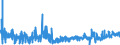 KN 62033390 /Exporte /Einheit = Preise (Euro/Bes. Maßeinheiten) /Partnerland: Tuerkei /Meldeland: Eur27_2020 /62033390:Jacken aus Synthetischen Chemiefasern, für Männer Oder Knaben (Ausg. aus Gewirken Oder Gestricken Sowie Arbeitskleidung und Berufskleidung und Windjacken und ähnl. Waren)