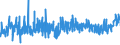 KN 62033390 /Exporte /Einheit = Preise (Euro/Bes. Maßeinheiten) /Partnerland: Estland /Meldeland: Eur27_2020 /62033390:Jacken aus Synthetischen Chemiefasern, für Männer Oder Knaben (Ausg. aus Gewirken Oder Gestricken Sowie Arbeitskleidung und Berufskleidung und Windjacken und ähnl. Waren)