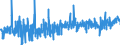 KN 62033390 /Exporte /Einheit = Preise (Euro/Bes. Maßeinheiten) /Partnerland: Lettland /Meldeland: Eur27_2020 /62033390:Jacken aus Synthetischen Chemiefasern, für Männer Oder Knaben (Ausg. aus Gewirken Oder Gestricken Sowie Arbeitskleidung und Berufskleidung und Windjacken und ähnl. Waren)