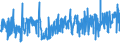 KN 62033390 /Exporte /Einheit = Preise (Euro/Bes. Maßeinheiten) /Partnerland: Litauen /Meldeland: Eur27_2020 /62033390:Jacken aus Synthetischen Chemiefasern, für Männer Oder Knaben (Ausg. aus Gewirken Oder Gestricken Sowie Arbeitskleidung und Berufskleidung und Windjacken und ähnl. Waren)