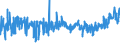 KN 62033390 /Exporte /Einheit = Preise (Euro/Bes. Maßeinheiten) /Partnerland: Tschechien /Meldeland: Eur27_2020 /62033390:Jacken aus Synthetischen Chemiefasern, für Männer Oder Knaben (Ausg. aus Gewirken Oder Gestricken Sowie Arbeitskleidung und Berufskleidung und Windjacken und ähnl. Waren)