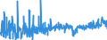 KN 62033390 /Exporte /Einheit = Preise (Euro/Bes. Maßeinheiten) /Partnerland: Rumaenien /Meldeland: Eur27_2020 /62033390:Jacken aus Synthetischen Chemiefasern, für Männer Oder Knaben (Ausg. aus Gewirken Oder Gestricken Sowie Arbeitskleidung und Berufskleidung und Windjacken und ähnl. Waren)