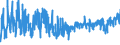 KN 62033390 /Exporte /Einheit = Preise (Euro/Bes. Maßeinheiten) /Partnerland: Kroatien /Meldeland: Eur27_2020 /62033390:Jacken aus Synthetischen Chemiefasern, für Männer Oder Knaben (Ausg. aus Gewirken Oder Gestricken Sowie Arbeitskleidung und Berufskleidung und Windjacken und ähnl. Waren)