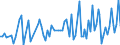 KN 62033390 /Exporte /Einheit = Preise (Euro/Bes. Maßeinheiten) /Partnerland: Serb.-mont. /Meldeland: Eur15 /62033390:Jacken aus Synthetischen Chemiefasern, für Männer Oder Knaben (Ausg. aus Gewirken Oder Gestricken Sowie Arbeitskleidung und Berufskleidung und Windjacken und ähnl. Waren)