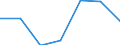 KN 62033919 /Exporte /Einheit = Preise (Euro/Bes. Maßeinheiten) /Partnerland: Schweiz /Meldeland: Eur27 /62033919:Jacken aus Künstlichen Chemiefasern, für Männer Oder Knaben (Ausg. aus Gewirken Oder Gestricken Sowie Arbeitskleidung und Berufskleidung und Windjacken und ähnl. Waren)