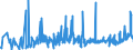 KN 62033919 /Exporte /Einheit = Preise (Euro/Bes. Maßeinheiten) /Partnerland: Rumaenien /Meldeland: Eur27_2020 /62033919:Jacken aus Künstlichen Chemiefasern, für Männer Oder Knaben (Ausg. aus Gewirken Oder Gestricken Sowie Arbeitskleidung und Berufskleidung und Windjacken und ähnl. Waren)