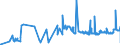 KN 62033919 /Exporte /Einheit = Preise (Euro/Bes. Maßeinheiten) /Partnerland: Tunesien /Meldeland: Eur27_2020 /62033919:Jacken aus Künstlichen Chemiefasern, für Männer Oder Knaben (Ausg. aus Gewirken Oder Gestricken Sowie Arbeitskleidung und Berufskleidung und Windjacken und ähnl. Waren)